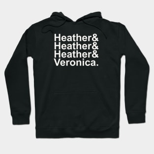 Heathers sweatshirt top